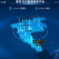 省低空军地民协同管理系统
